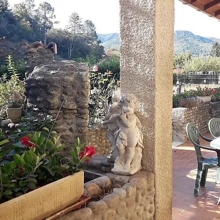 Les Plots Jaujac